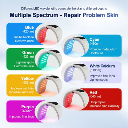 Transform Your Skin with the 7 Colors LED Photon Machine - Nano Spray Face & Body Rejuvenation for Home Use
