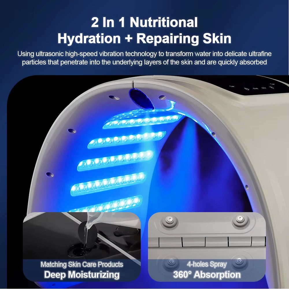 Transform Your Skin with the 7 Colors LED Photon Machine - Nano Spray Face & Body Rejuvenation for Home Use