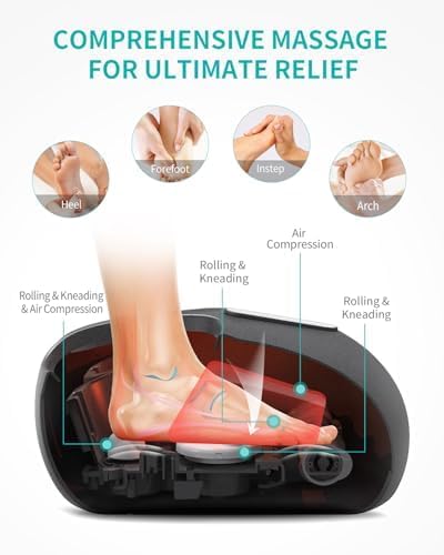 Revitalize Your Feet with the Nekteck Foot Massager Machine - Deep Kneading Shiatsu with Heat, Air Compression & Adjustable Intensity for Ultimate Relaxation