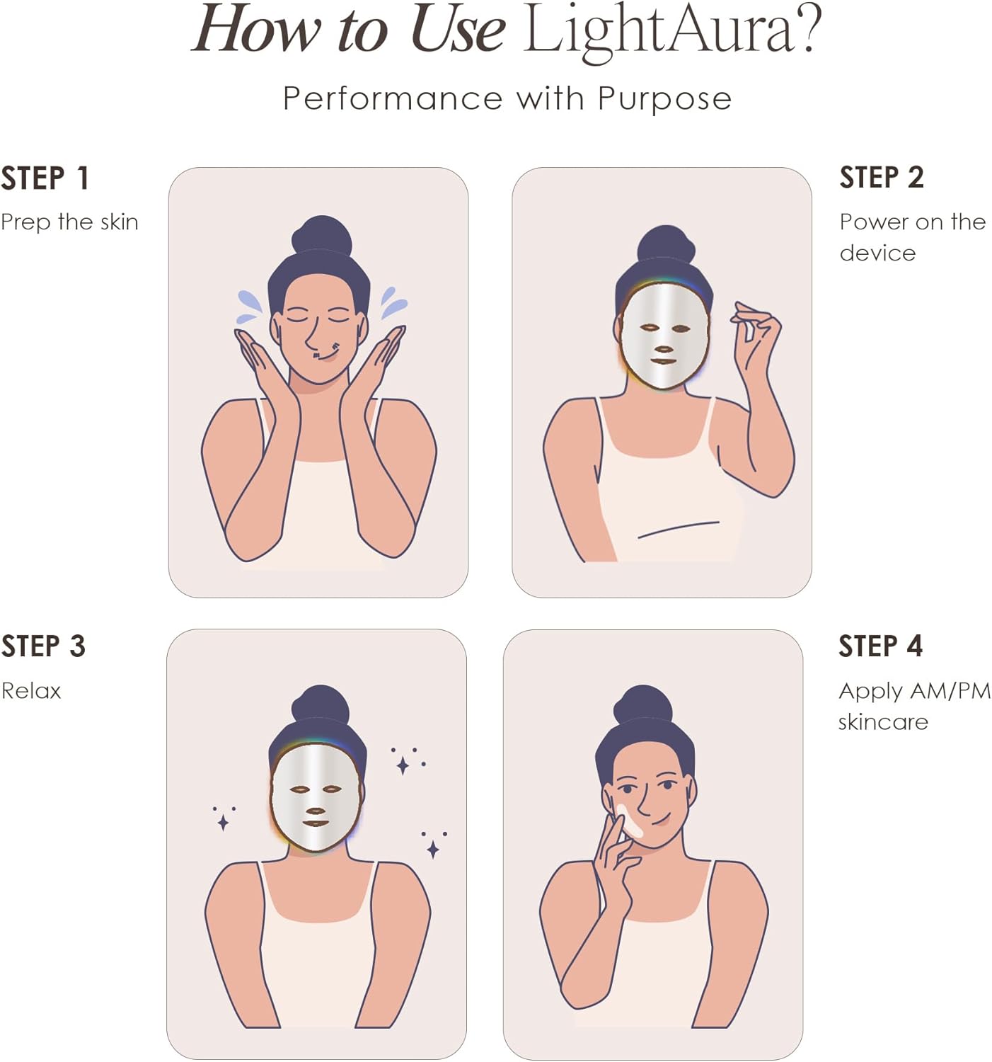 Transform Your Skin with the Skin Rejuvenation Photon Mask | 7-Color LED Light Therapy for Anti-Aging and Radiant Complexion