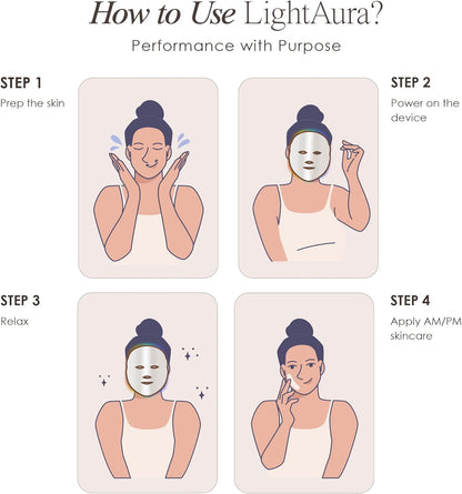 Transform Your Skin with the Skin Rejuvenation Photon Mask | 7-Color LED Light Therapy for Anti-Aging and Radiant Complexion