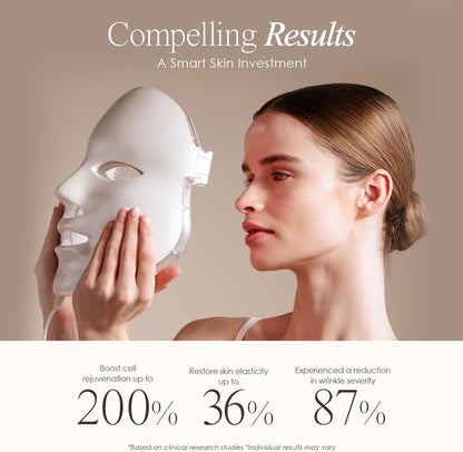 Transform Your Skin with the Skin Rejuvenation Photon Mask | 7-Color LED Light Therapy for Anti-Aging and Radiant Complexion