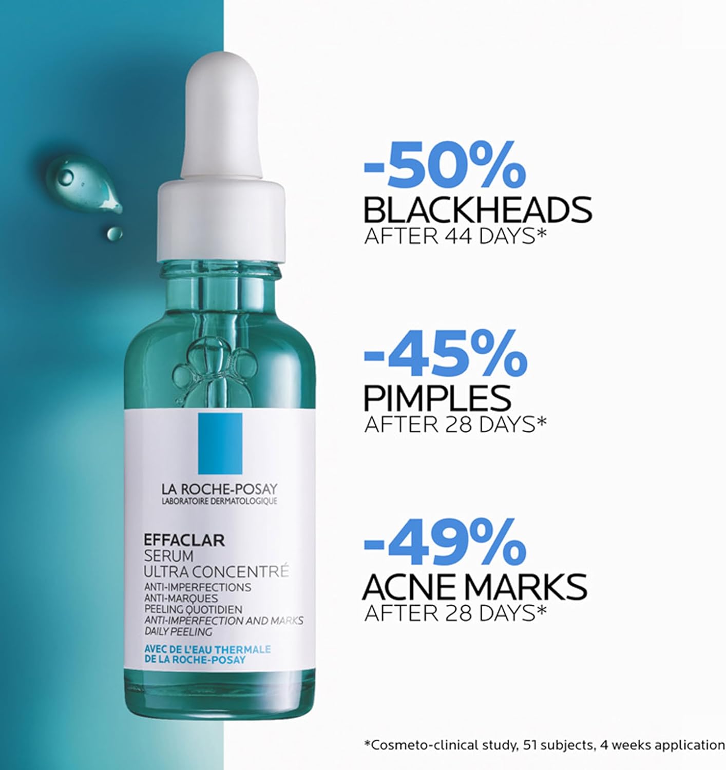 Transform Your Skin with La Roche-Posay Effaclar Ultra Concentrated Serum - Perfect for Acne-Prone Skin, 30Ml