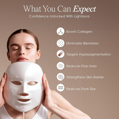 Transform Your Skin with the Skin Rejuvenation Photon Mask | 7-Color LED Light Therapy for Anti-Aging and Radiant Complexion