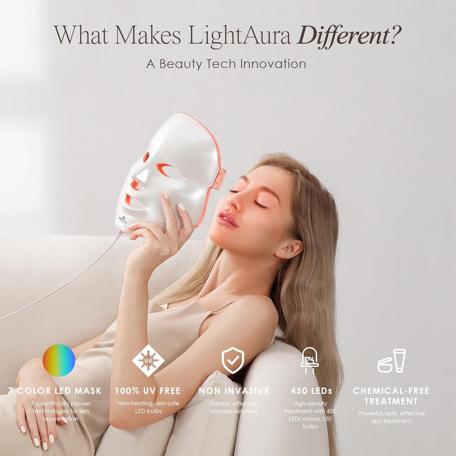 Transform Your Skin with the Skin Rejuvenation Photon Mask | 7-Color LED Light Therapy for Anti-Aging and Radiant Complexion