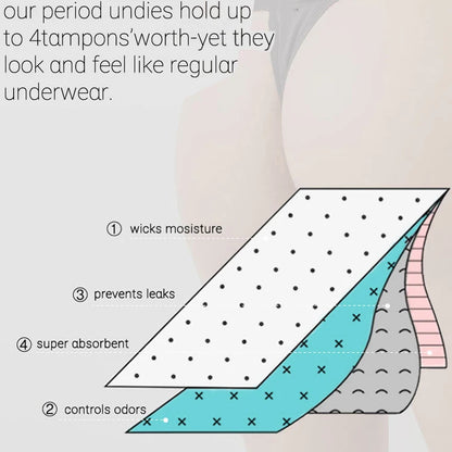 Four-Layer Leak-Resistant Menstrual Panties for Women – Antibacterial, Breathable Underwear