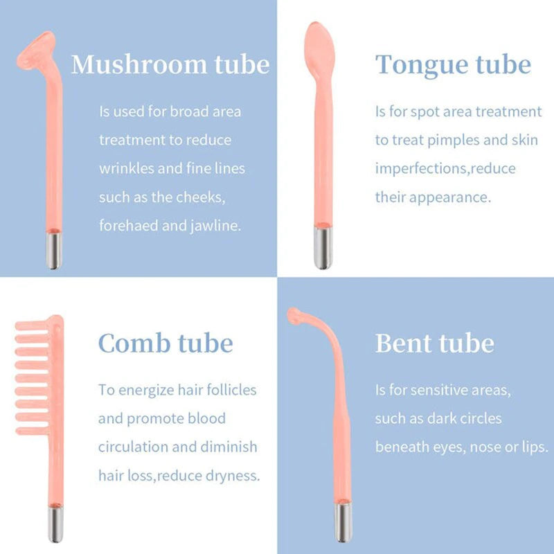 Skin Therapy Wand for Acne, Skin Tightening, and Wrinkle Reduction.